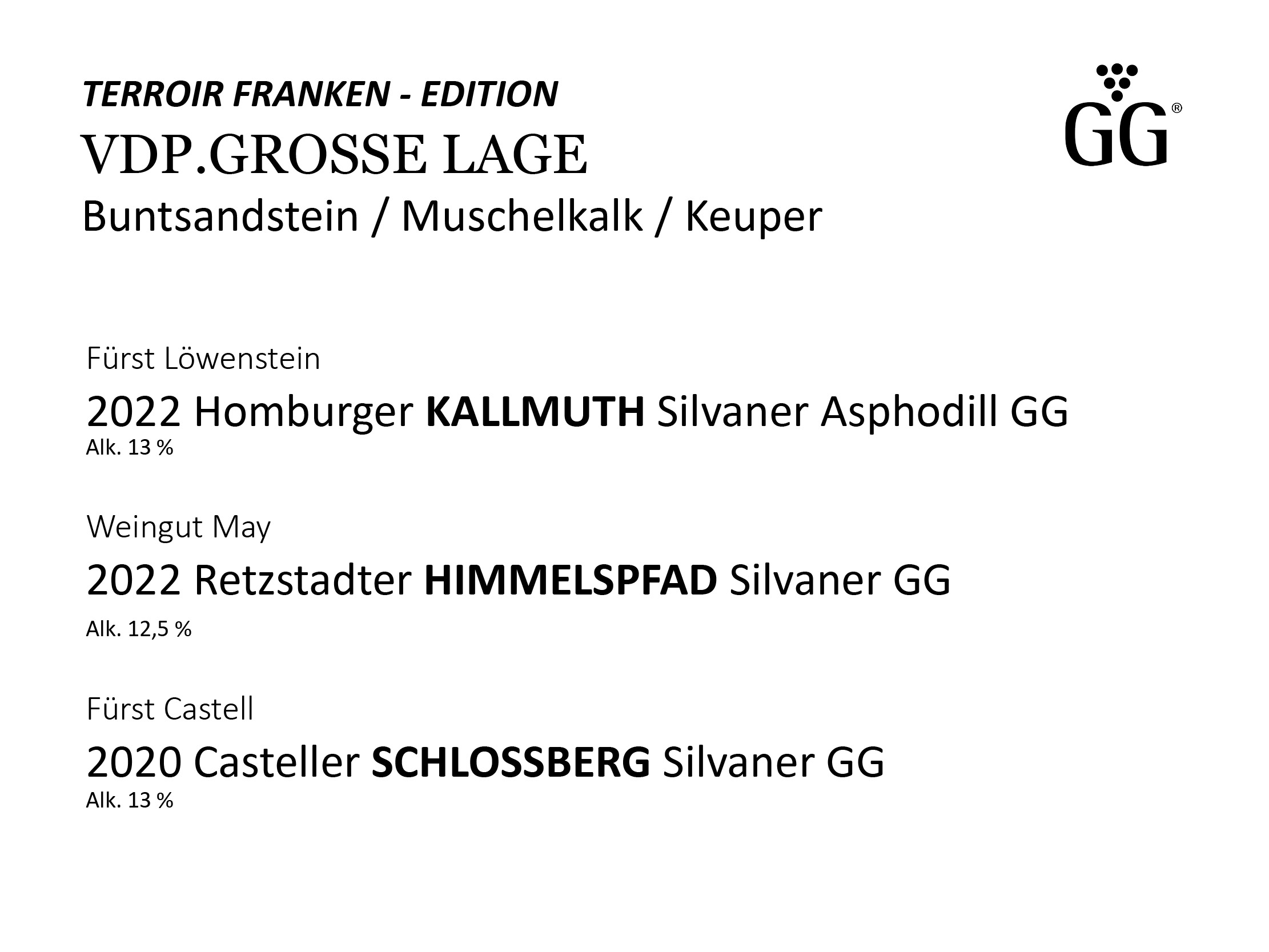 VDP.GROSSE GEWÄCHSE EDITION Franken Terroirs